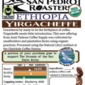 1lb Featured Medium Roast